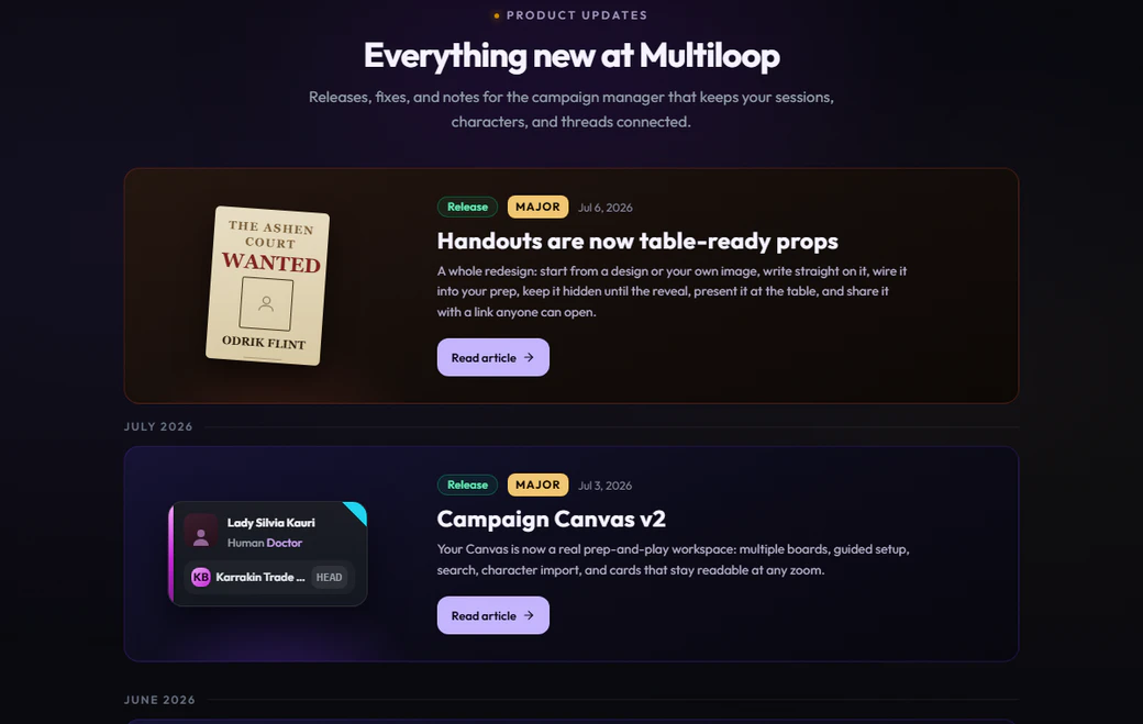 The Product Updates archive showing recent Multiloop release cards.